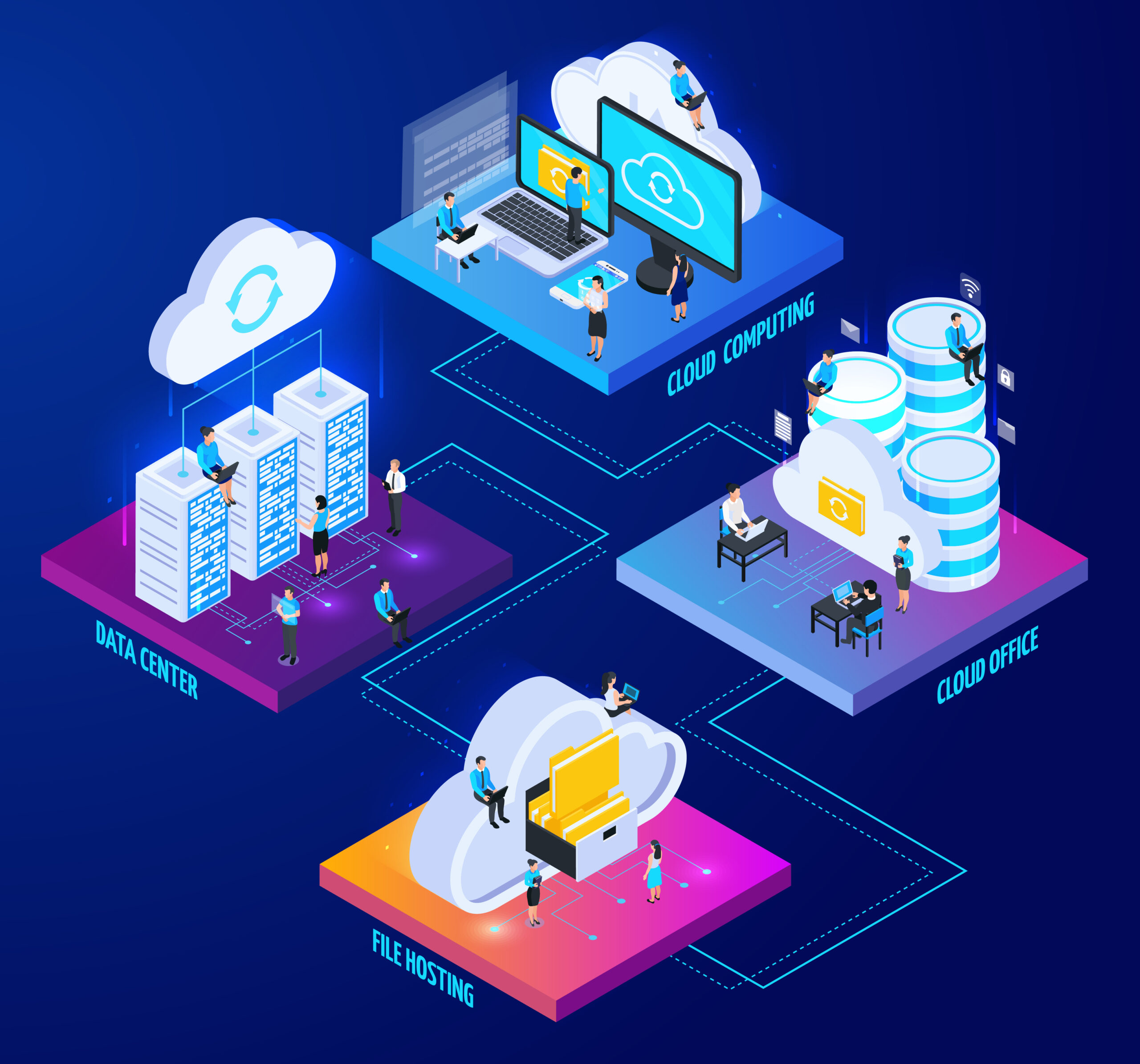 Cloud Services Isometric Flowchart Cloud Services Isometric Flowchart